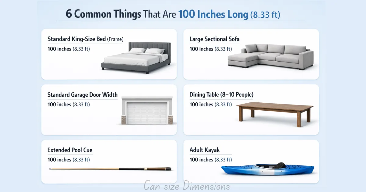 things-are-100-inches-in-lenght