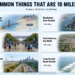 things-that-are-10-mile-long