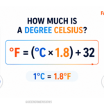 how-much-is-a-degree-celsius